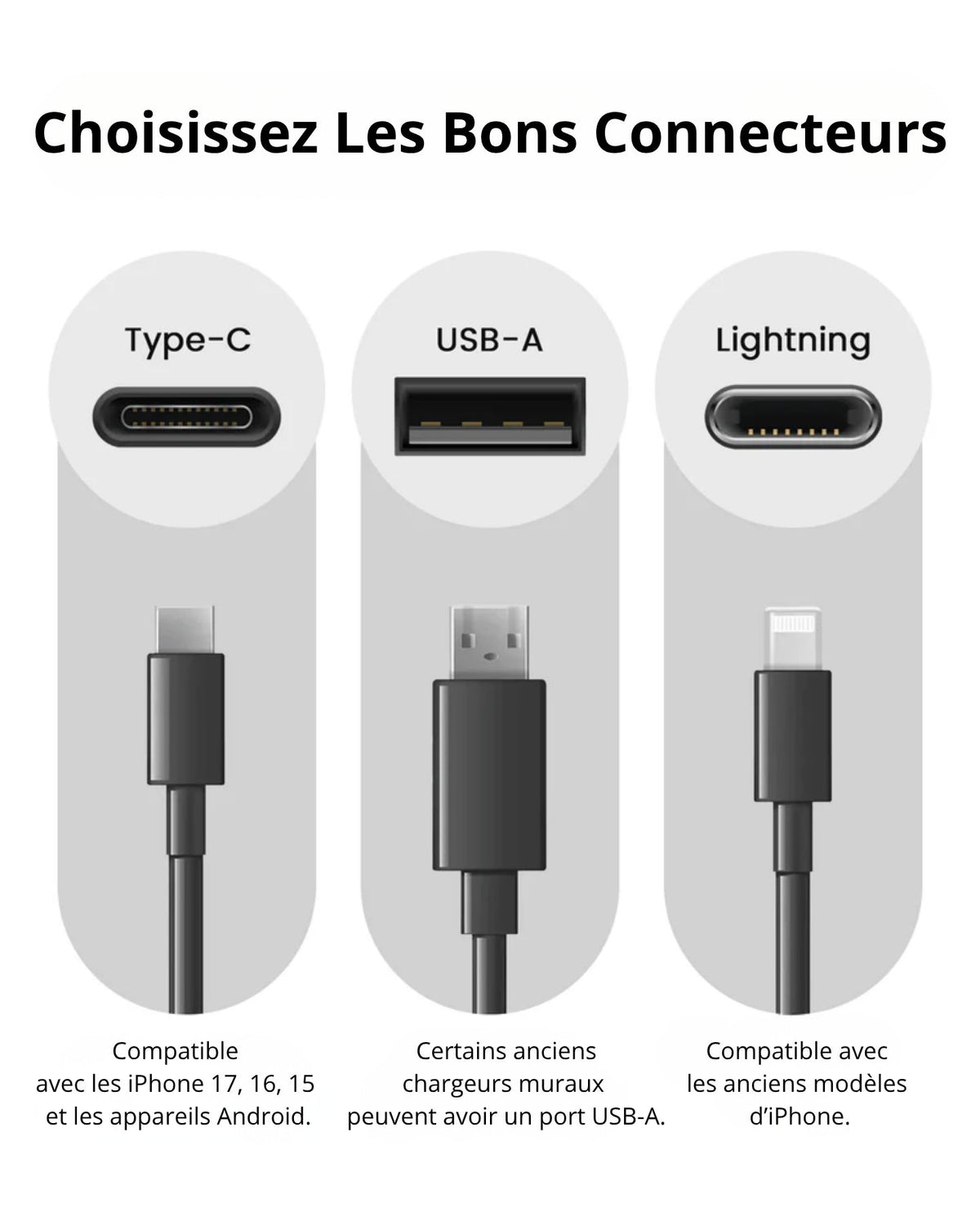 KEEJOA Magic Câble | Magnétique anti-nœuds