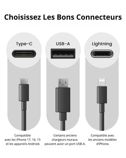 KEEJOA Magic Câble | Magnétique anti-nœuds