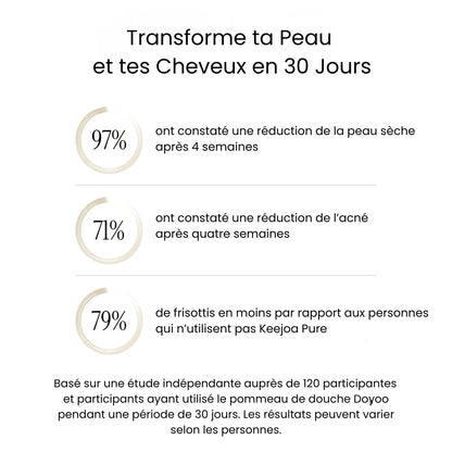 Keejoa Pure™ - Pommeau de douche filtrant premium 3 - en - 1 - Keejoa